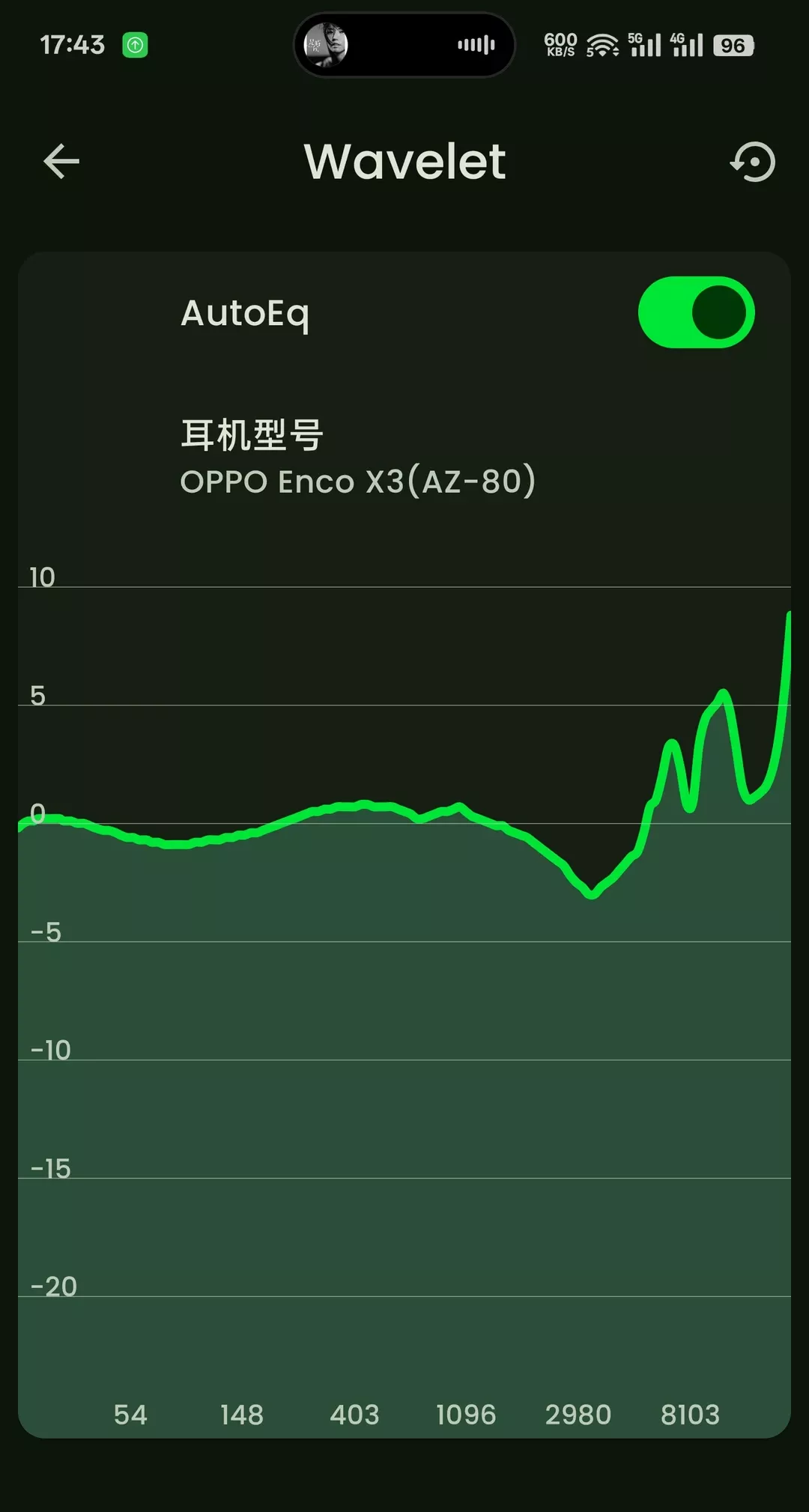 AirPods Pro 换 Oppo Encox3 