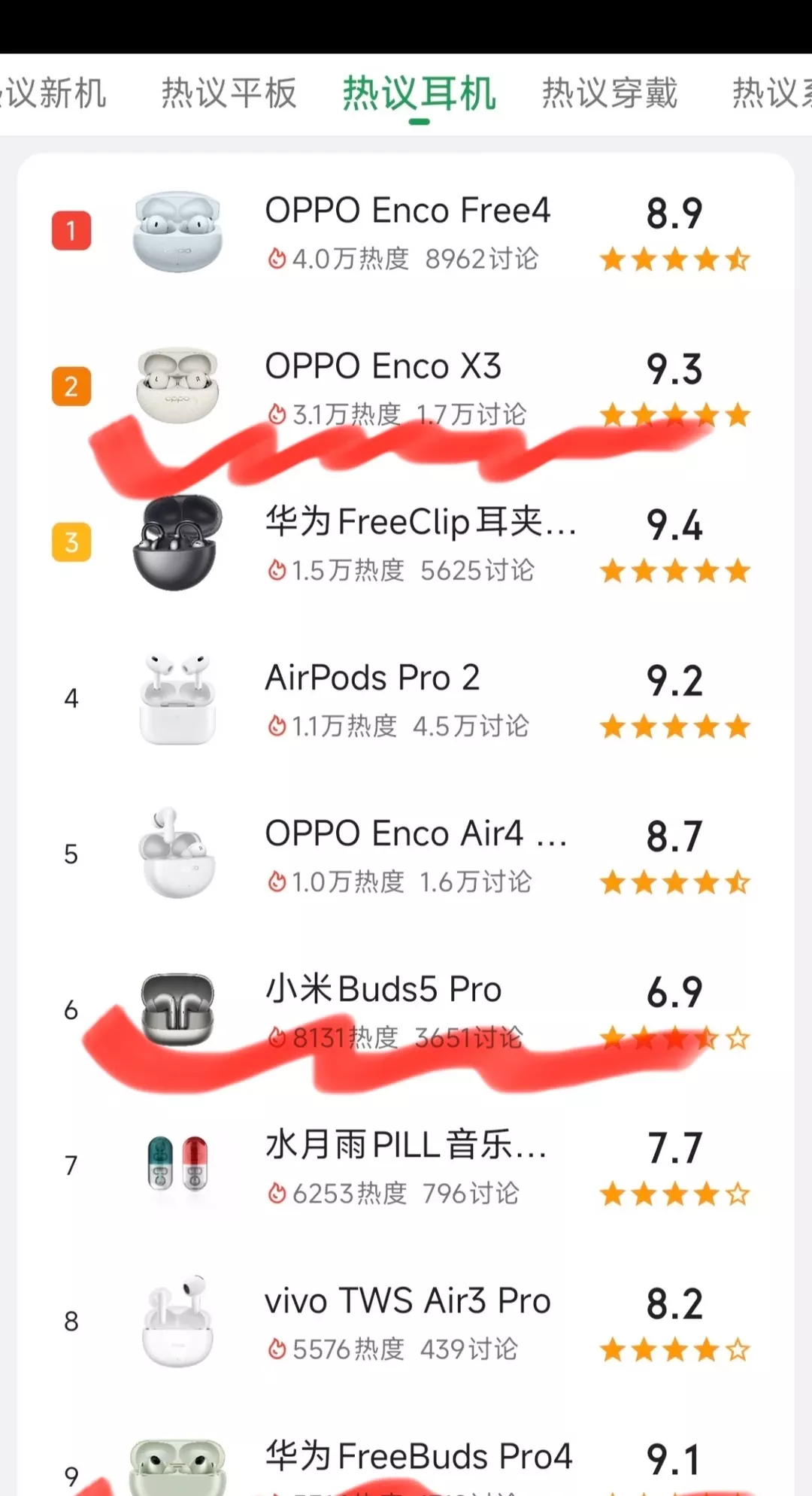 这三款耳机推荐哪个呢 对象手机是小米的 