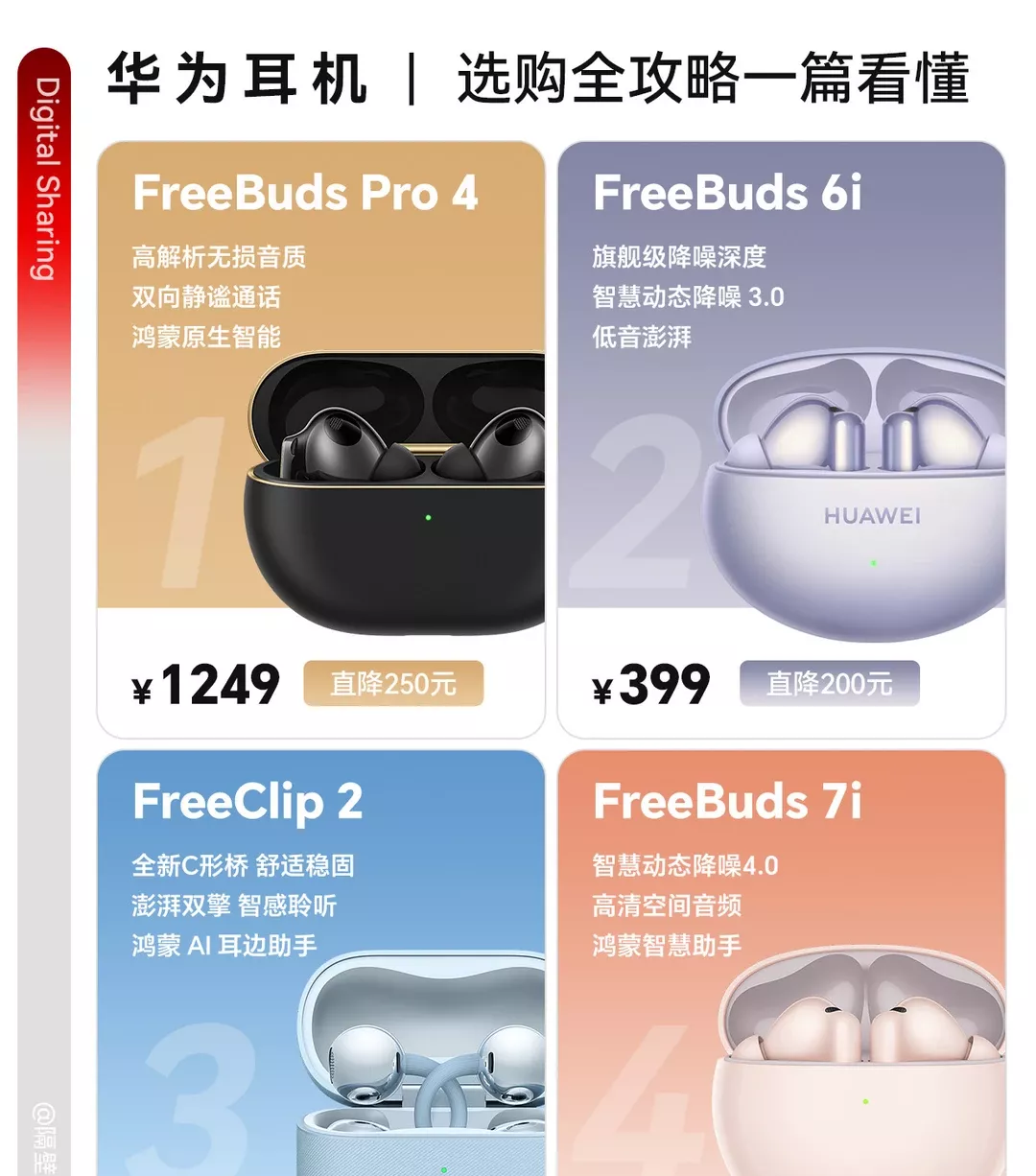 华为耳机挑选指南：四款热门型号全解析 