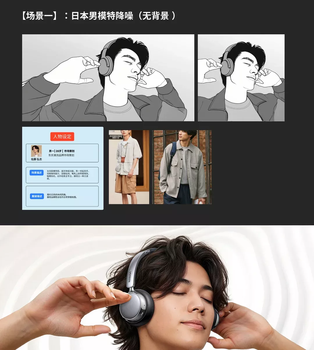 绿联耳机日本本地化项目（场景全AI） 