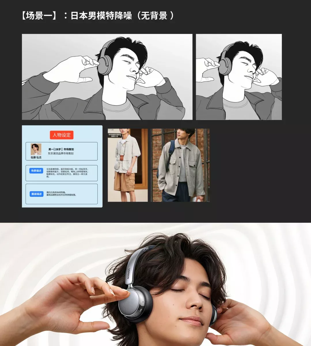 绿联耳机日本本地化项目（场景全AI） 
