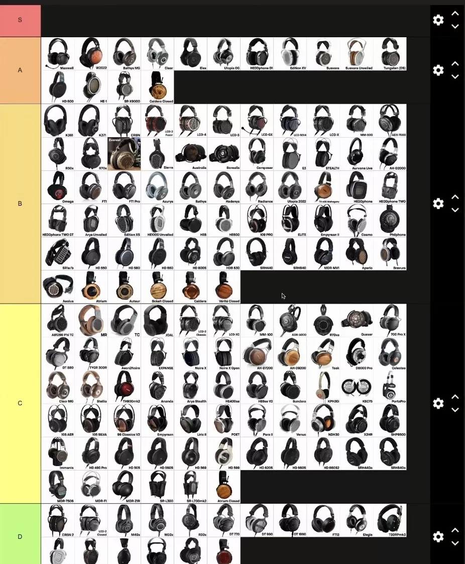 2025外网最权威的耳机排行天梯图来啦！ 