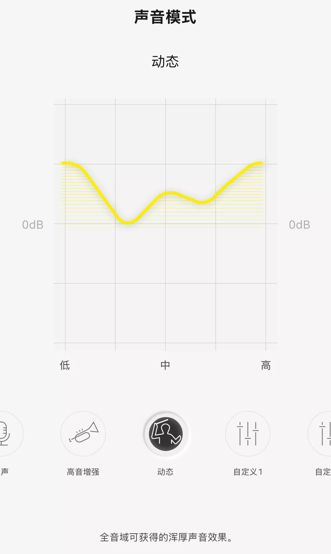 AZ100｜目前用过音质最好的耳机了🎧 
