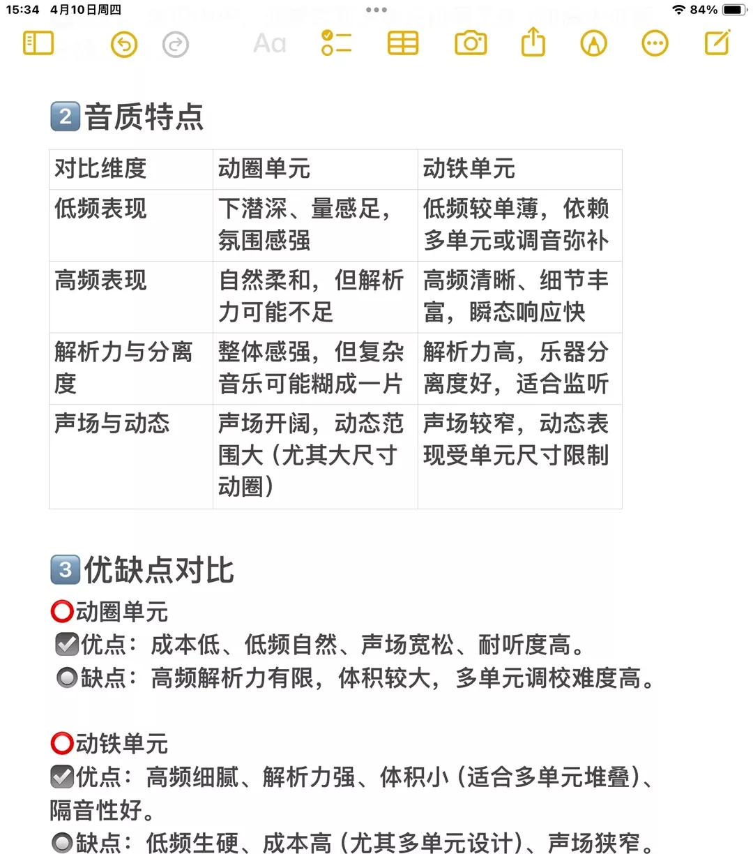 耳机的动圈和动铁到底是什么？二者有何区别？ 