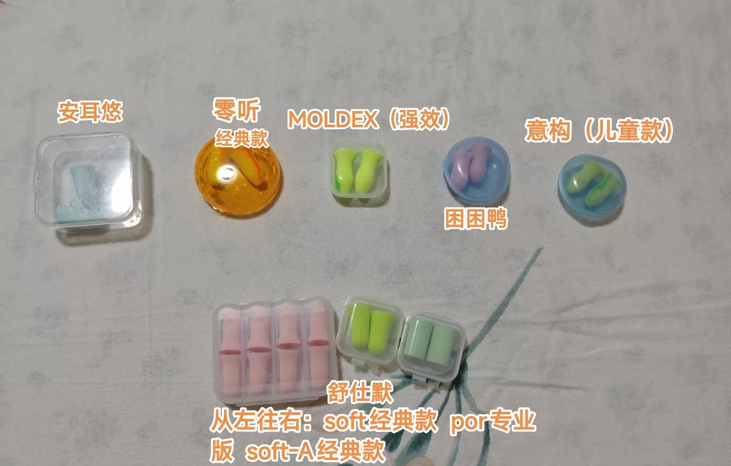 非专业但真实！5款睡眠耳塞使用体验报告！ 