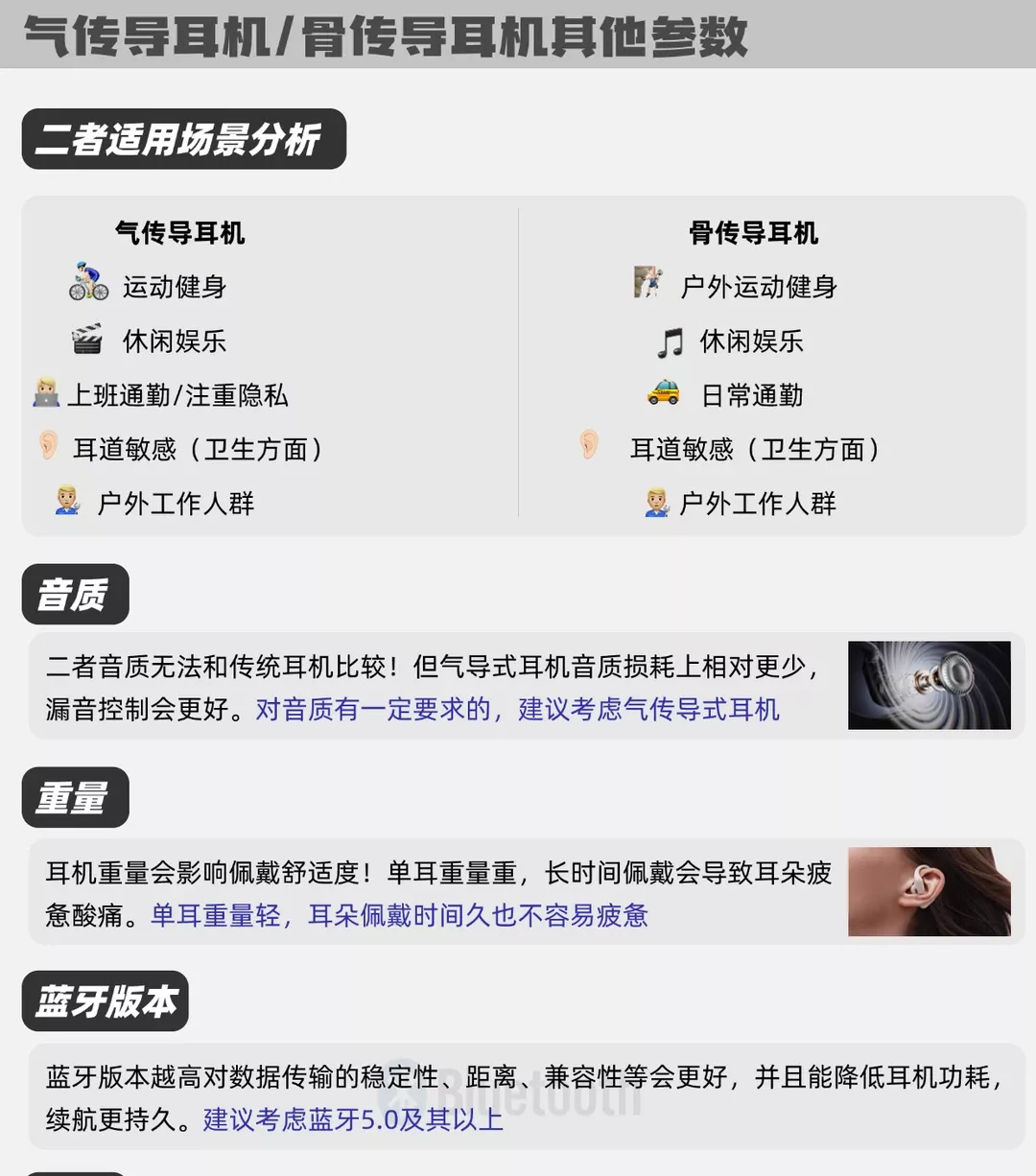 科普篇｜气传导耳机和骨传导耳机该怎么选❗️ 